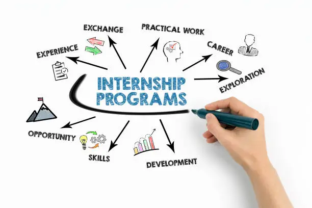 Eligibility Criteria
